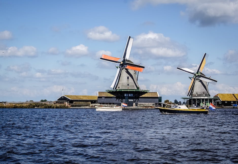 Holandia w Pigułce: Najlepsze Miejsca do Zwiedzania